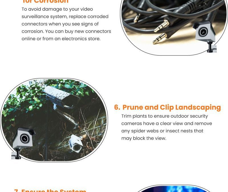 11 Ways to Maintain Your Video Surveillance System