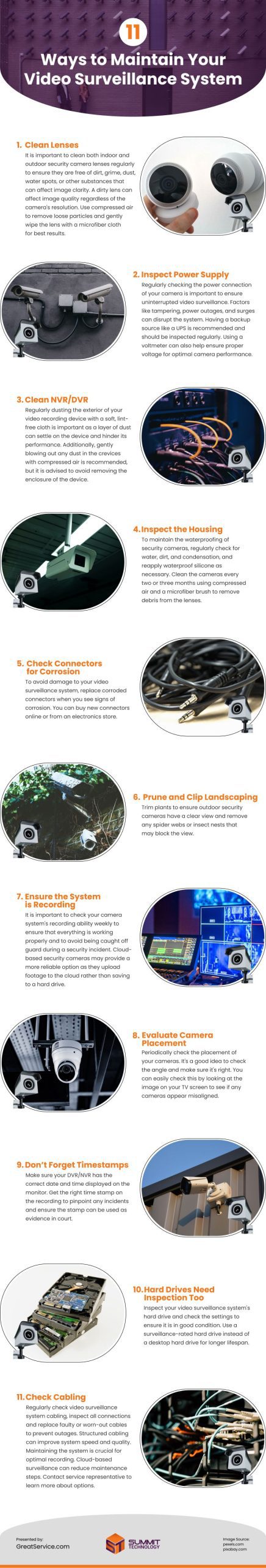11 Ways to Maintain Your Video Surveillance System Infographic