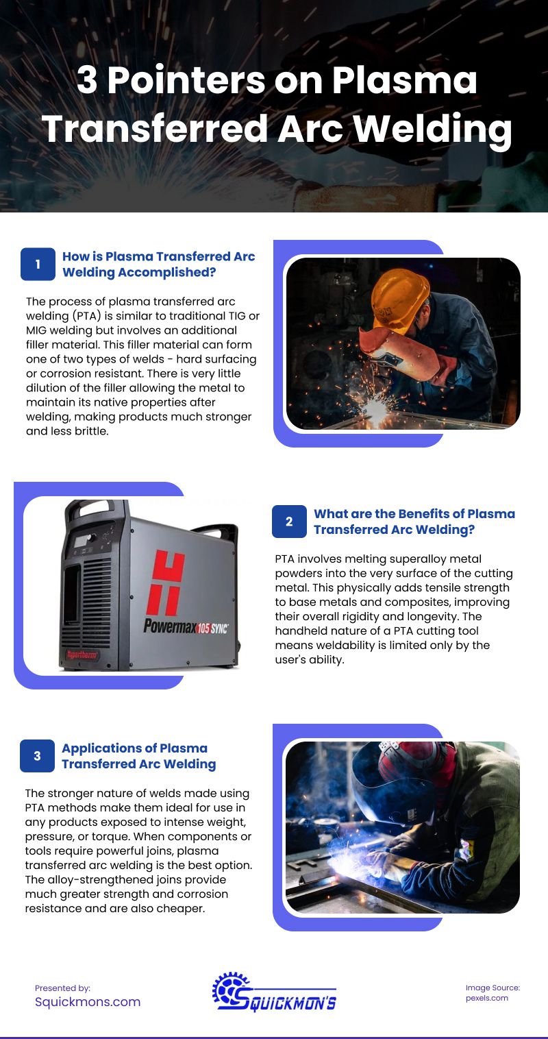 3 Pointers on Plasma Transferred Arc Welding Infographic 3 Pointers on Plasma Transferred Arc Welding Infographic
