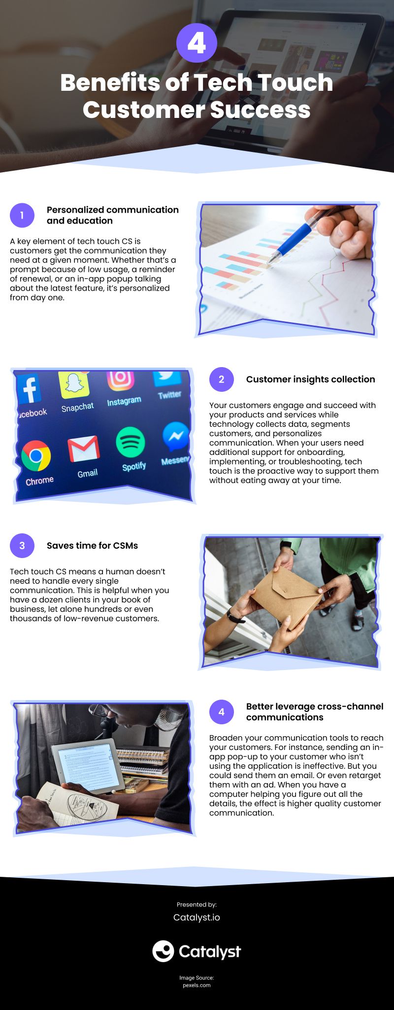 4 Benefits of Tech Touch Customer Success Infographic