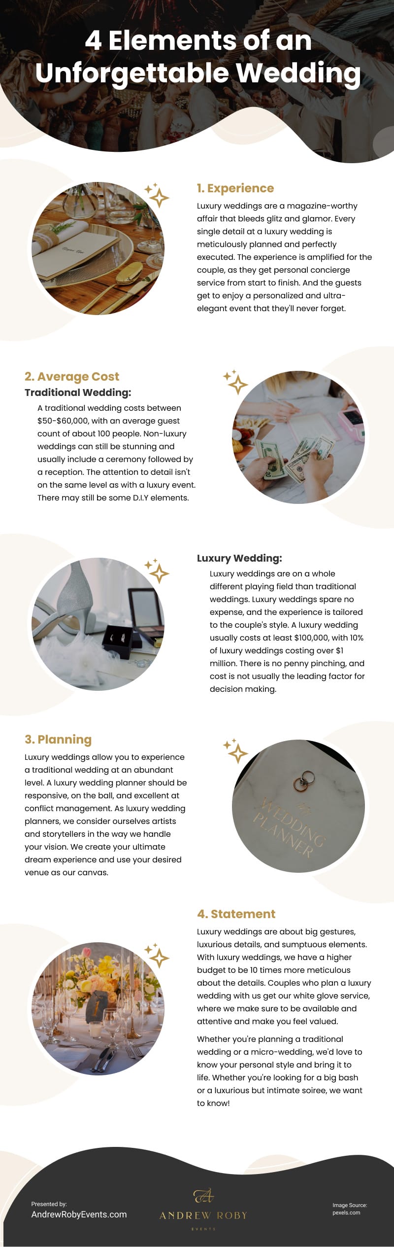 4 Elements of an Unforgettable Wedding Infographic