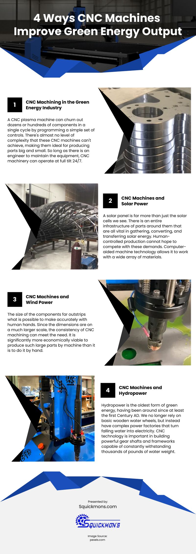 4 Ways CNC Machines Improve Green Energy Output Infographic