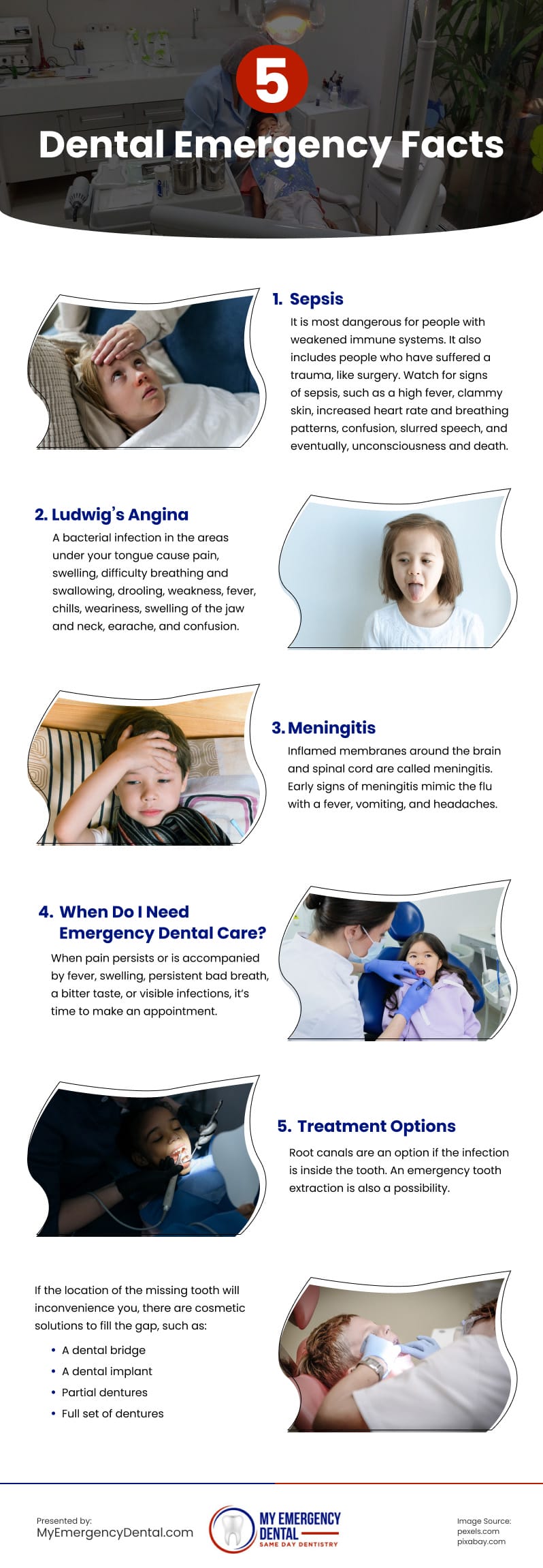 5 Dental Emergency Facts Infographic