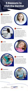 5 Reasons to Visit the Dentist Infographic