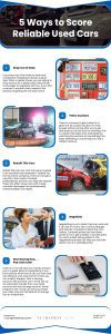 5 Ways to Score Reliable Used Cars Infographic