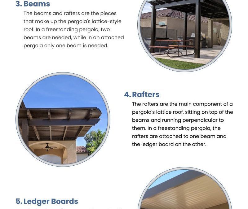 7 Components of a Pergola