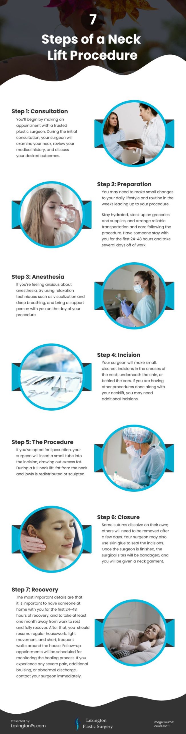 7 Steps of a Neck Lift Procedure Infographic