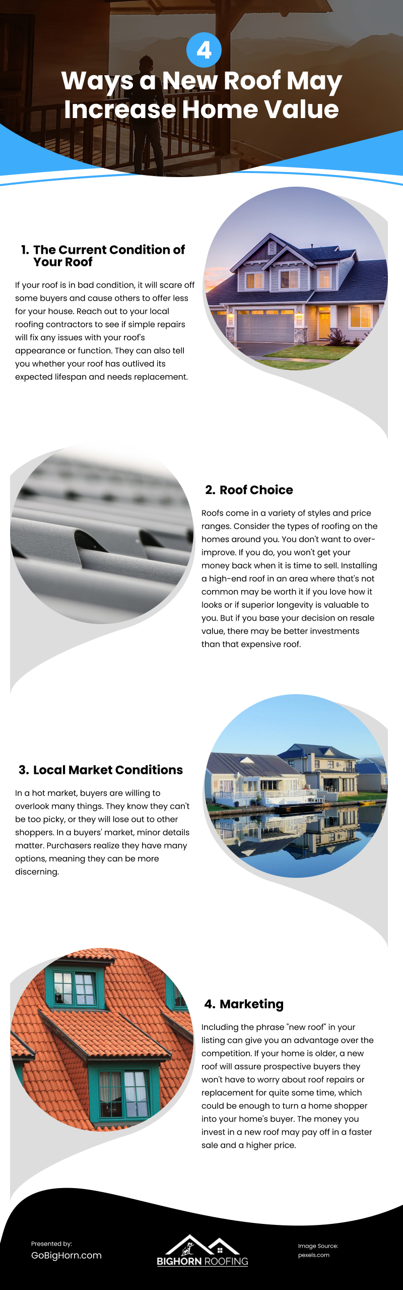 Value Add: Does Roofing Add to Your Home's Resale Value Infographic