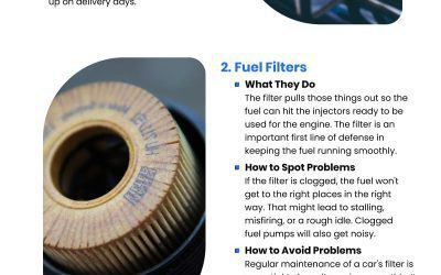 3 Keys to Avoid Fuel System Problems