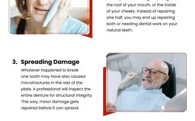 5 DIY Denture Repair Fails