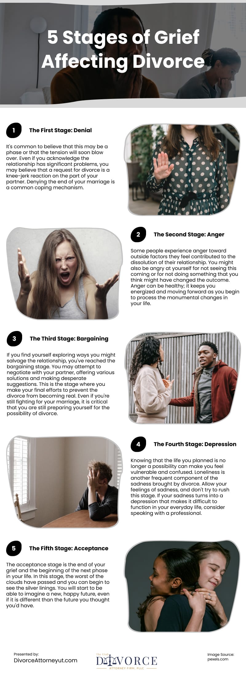 5 Stages of Grief Affecting Divorce Infographic