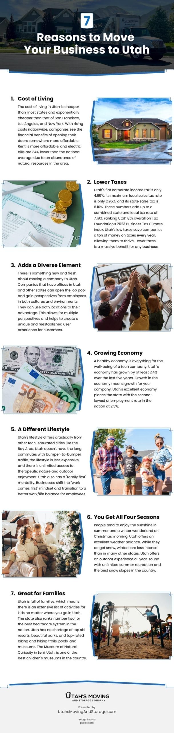7 Reasons to Move Your Business to Utah Infographic