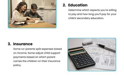 5 Additional Child Support Expenses