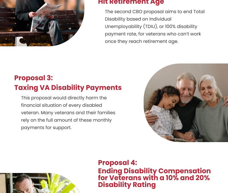 5 Proposed VA Benefit Cuts: Our Veterans Deserve Better