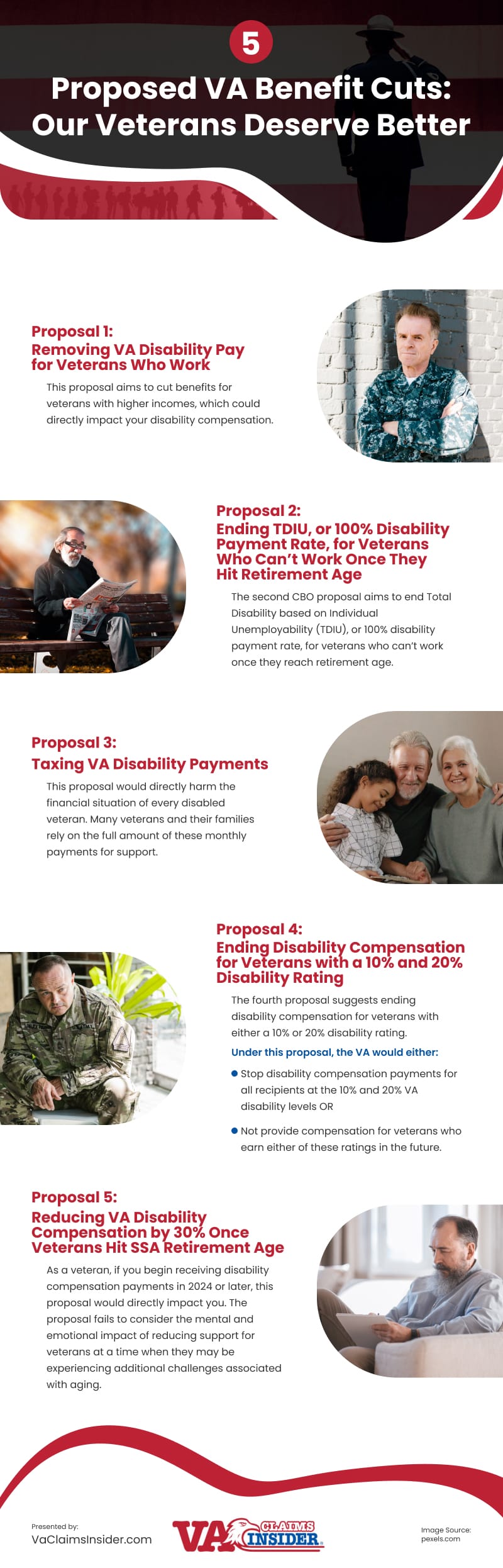 5 Proposed VA Benefit Cuts: Our Veterans Deserve Better Infographic