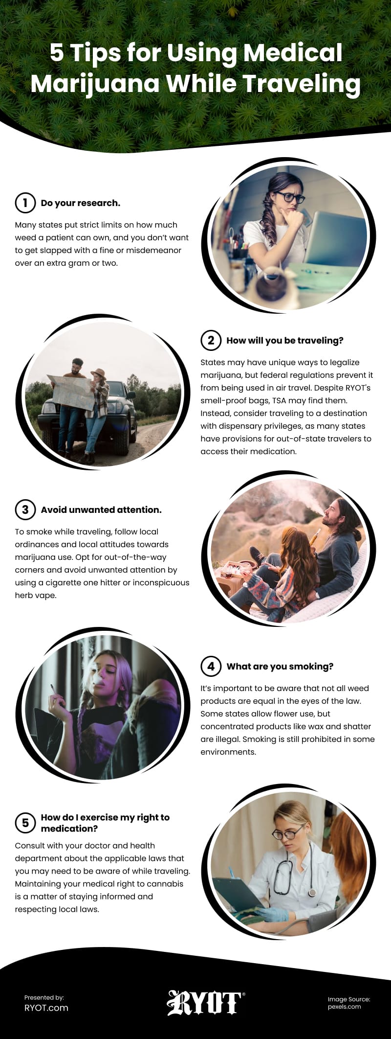 5 Tips for Using Medical Marijuana While Traveling Infographic