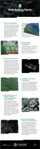 6 PCB Baking Facts Infographic