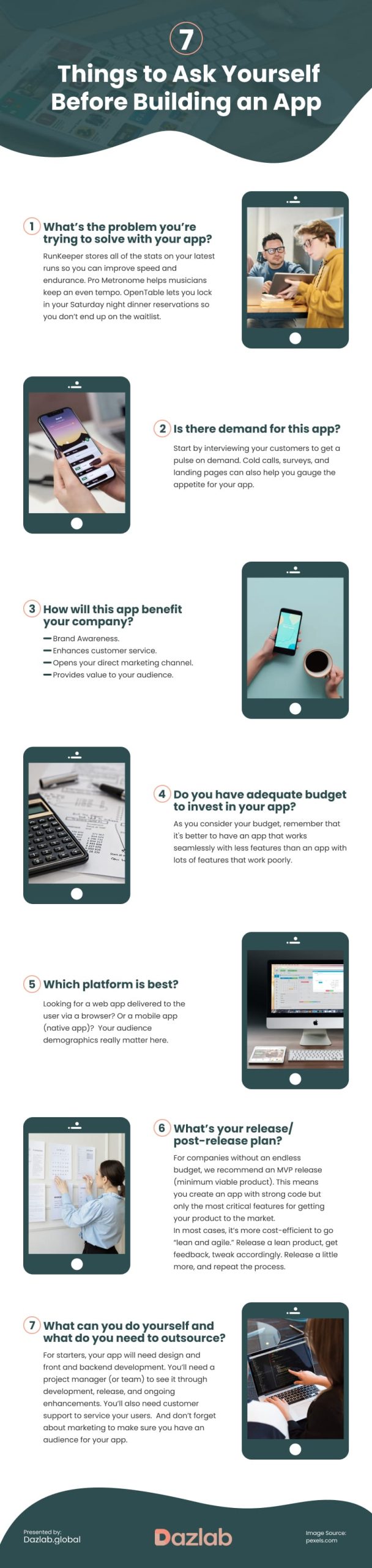 7 Things to Ask Yourself Before Building an App Infographic