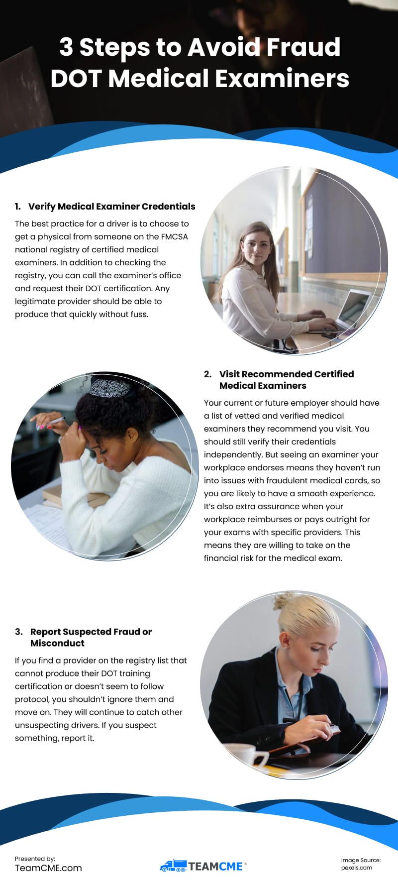 3 Steps to Avoid Fraud DOT Medical Examiners Infographic