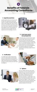 4 Benefits of Forensic Accounting Consultants Infographic