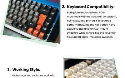 4 Tips in Choosing Plate vs PCB Mounted Switches