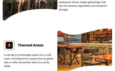 5 Home Spaces Where Bar Stools are Handy