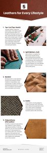 5 Leathers for Every Lifestyle Infographic