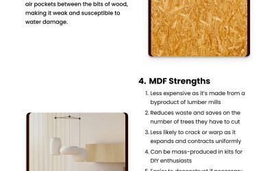 6 Comparisons of Solid Wood vs MDF