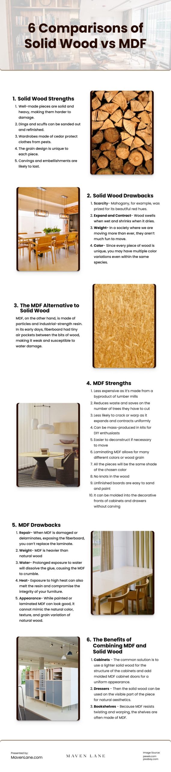 6 Comparisons of Solid Wood vs MDF Infographic