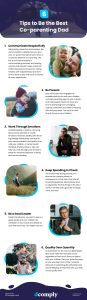 6 Tips to Be the Best Co- parenting Dad Infographic
