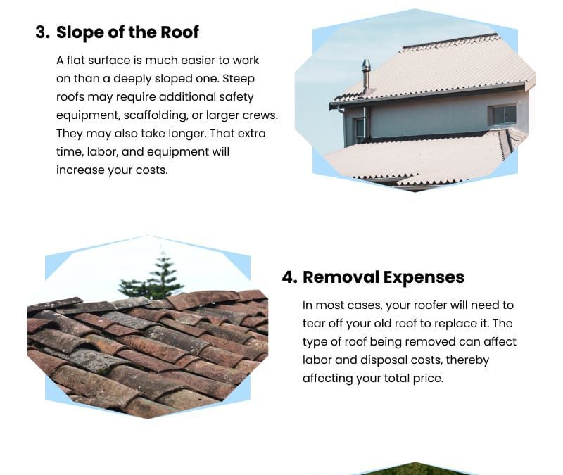 7 Tips to Reduce Roof Replacement Costs