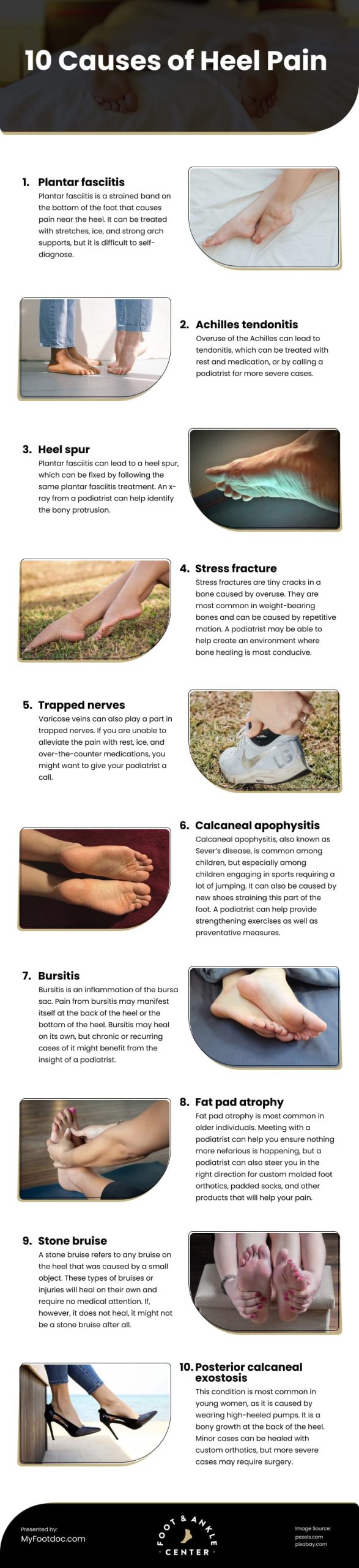 10 Causes of Heel Pain Infographic