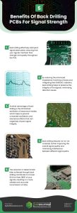 5 Benefits Of Back Drilling PCBs For Signal Strength Infographic