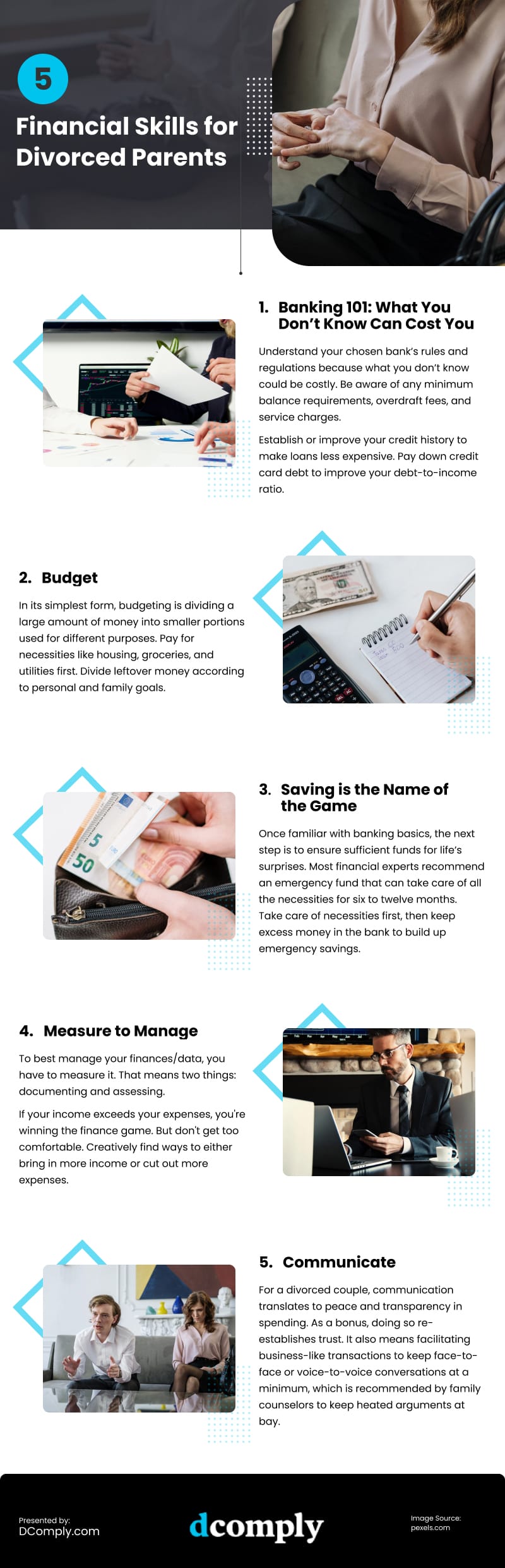 5 Financial Skills for Divorced Parents Infographic