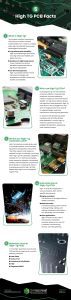 5 High TG PCB Facts Infographic