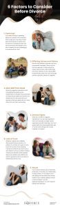 6 Factors to Consider Before Divorce Infographic