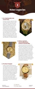 3 Rolex Legacies Infographic