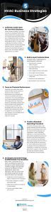 5 HVAC Business Strategies Infographic