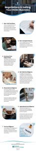 7 Negotiations in Selling Your HVAC Business Infographic