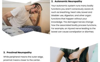 4 Types of Neuropathy