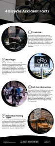 4 Bicycle Accident Facts Infographic