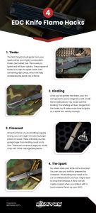4 EDC Knife Flame Hacks Infographic