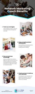 4 Network Marketing Coach Benefits Infographic