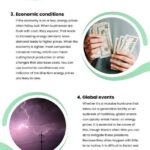 6 Energy Pricing Factors Infographic