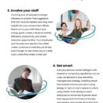 6 Energy Retrofit Techniques Infographic