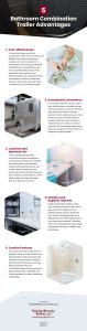 5 Bathroom Combination Trailer Advantages Infographic