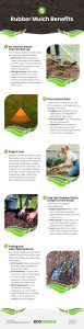 5 Rubber Mulch Benefits Infographic