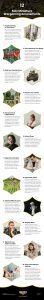 12 Solo Miniature Wargaming Amusements Infographic