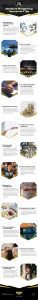 13 Miniature Wargaming Tournament Tips Infographic