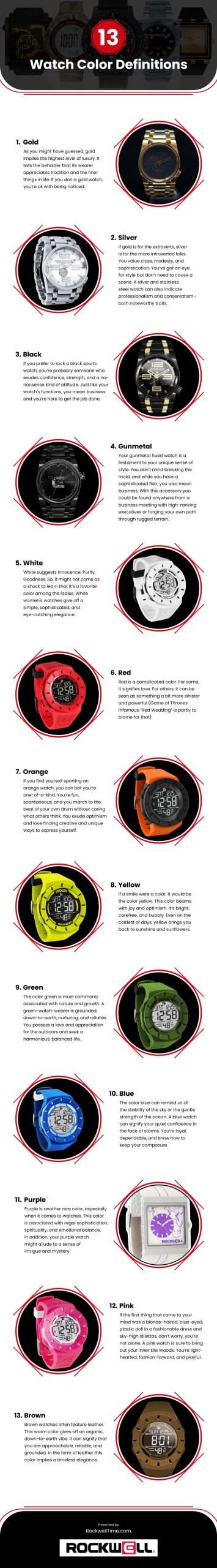 13 Watch Color Definitions Infographic